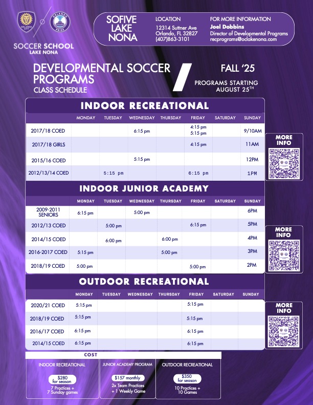 Development schedule